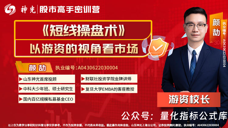 26年神光颜劼-短线操盘术小班课/指标/日报/全套课程更新中