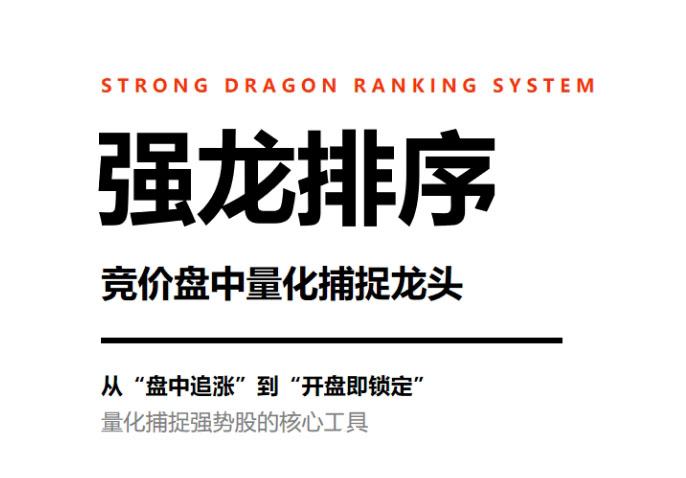 通达信【强龙排序●回测●选股】 竞价盘中量化捕捉龙头,1主1副1回测1选股1版面、源码分享