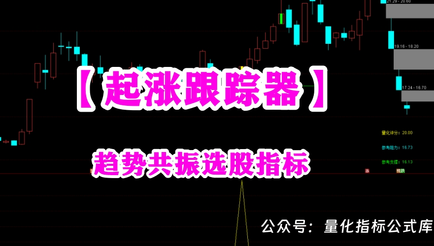【起涨跟踪器】趋势共振选股指标：买在起涨点，逃在回落前无未来电脑手机均可用