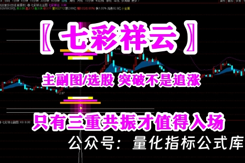 通达信〖七彩祥云〗主副图/选股 突破不是追涨,只有三重共振才值得入场