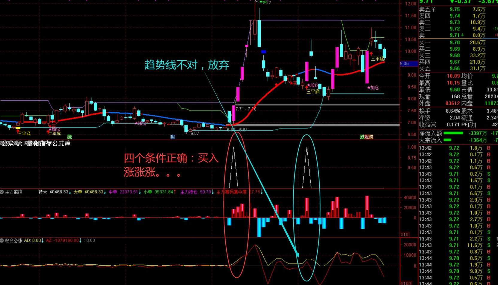 技术源码分享某2800的【股海操盘擒妖系统】1主4副选