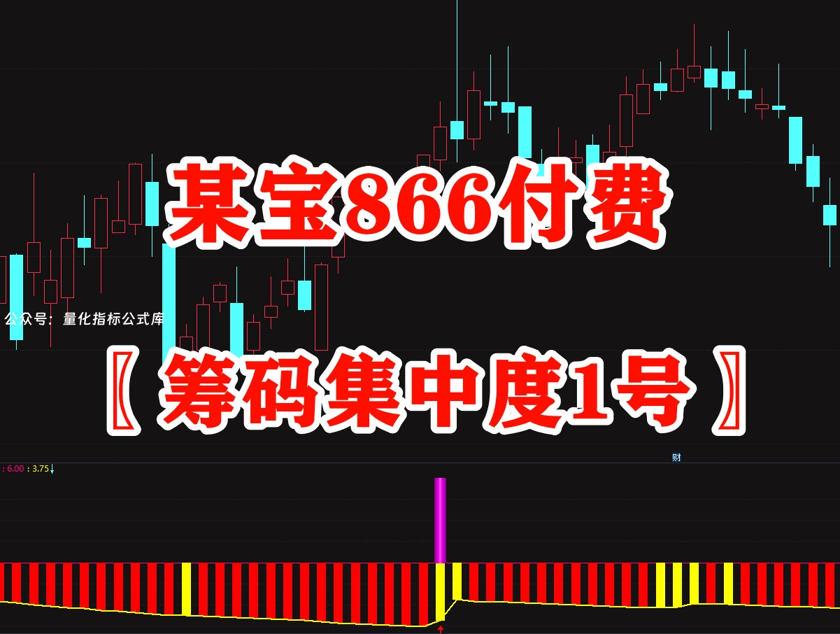 866的付费〖筹码集中度1号〗判断个股是否处于低位蓄势后期，捕捉主力吸筹信号